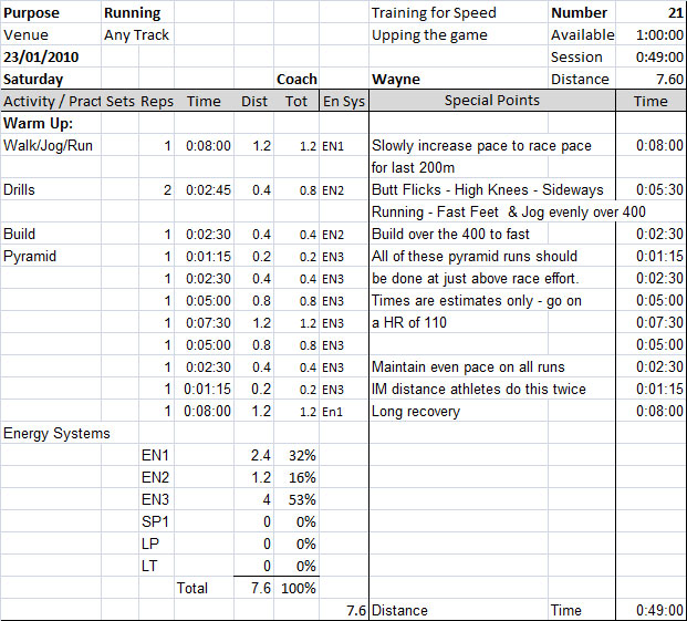 running session plan