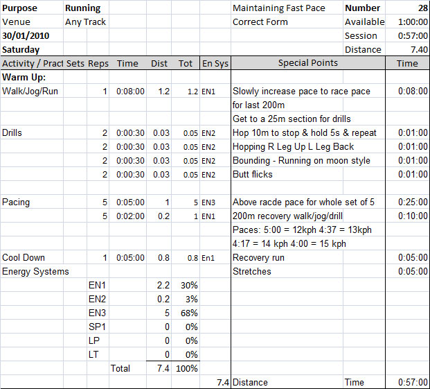 running session plan